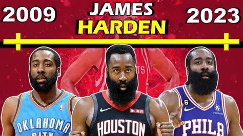 hardens danword